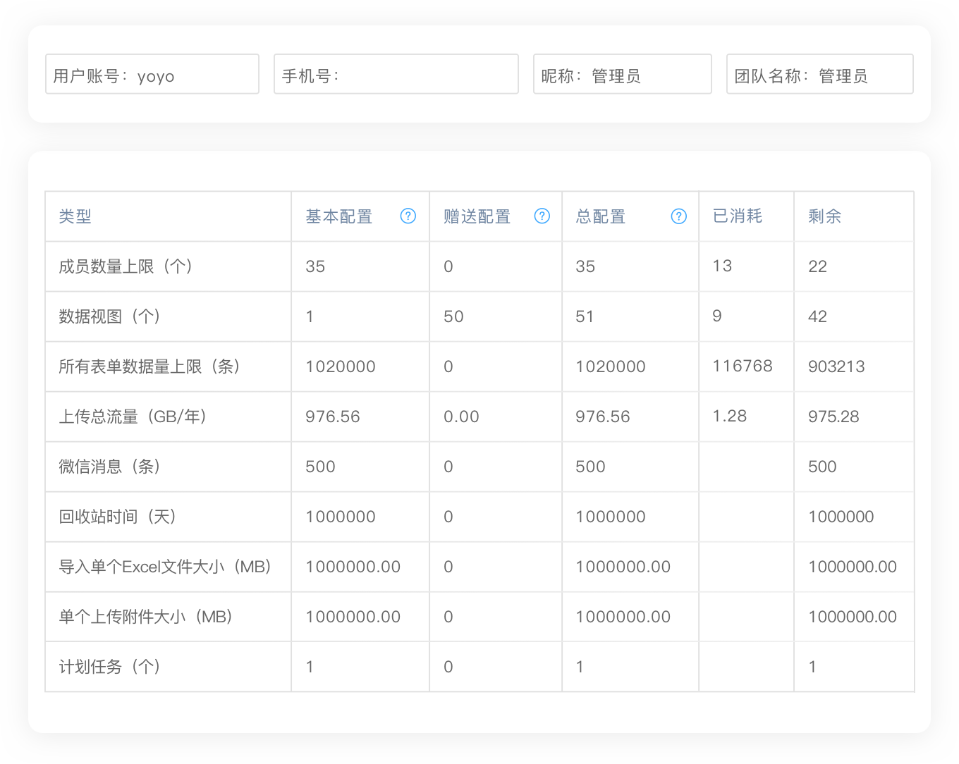 私有云应用权限